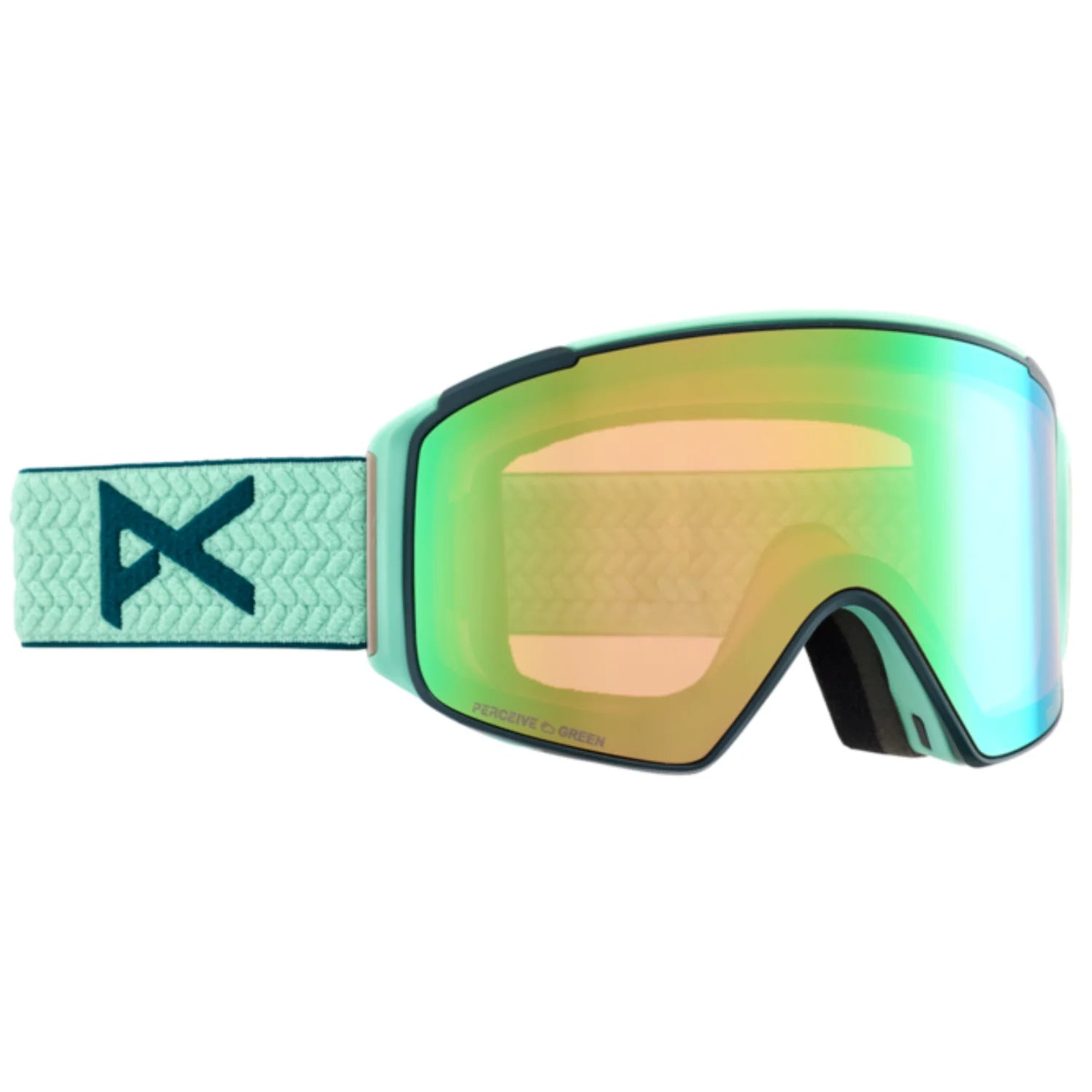 Powder Mint | Perceive Variable Green (22% / S2) + Perceive Cloudy Pink (53% / S1)