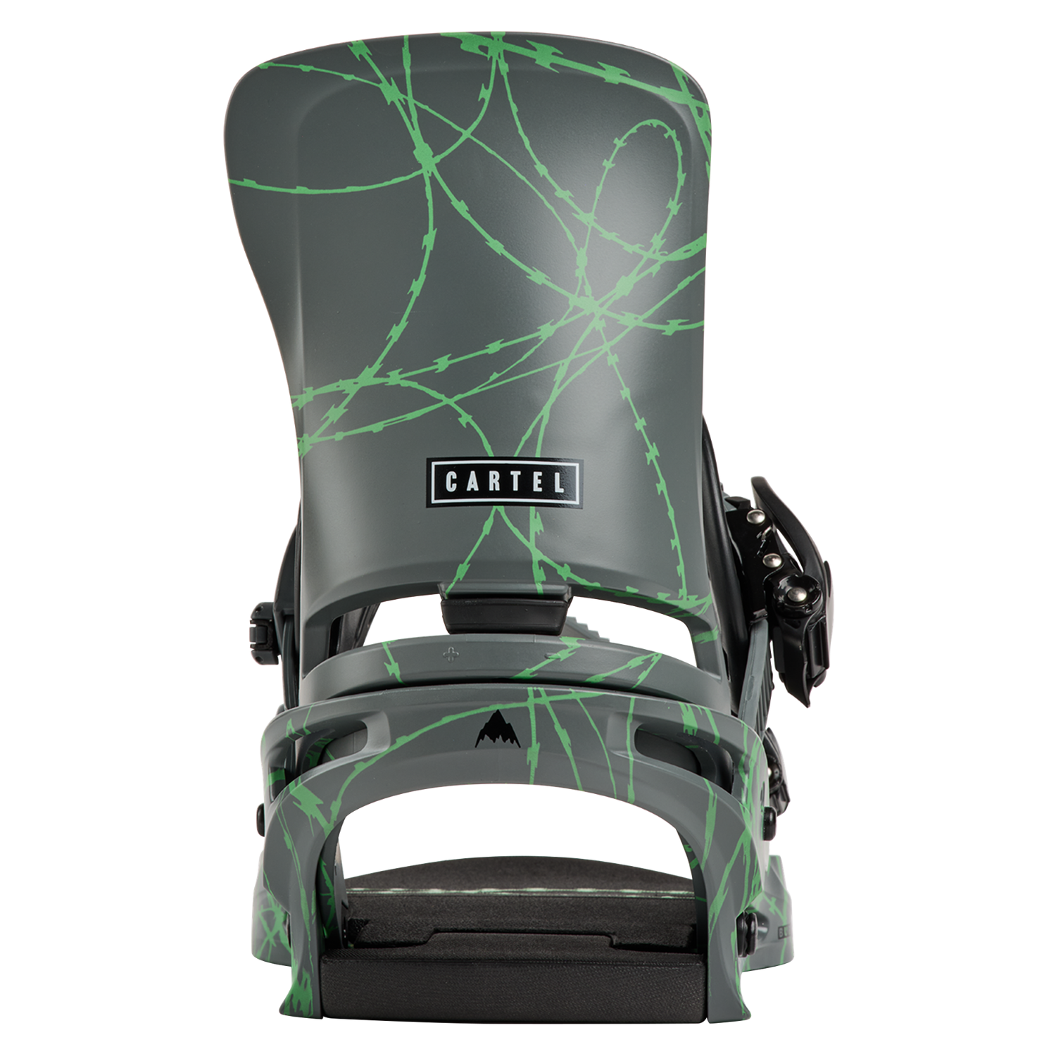 Gray/Green Voltage