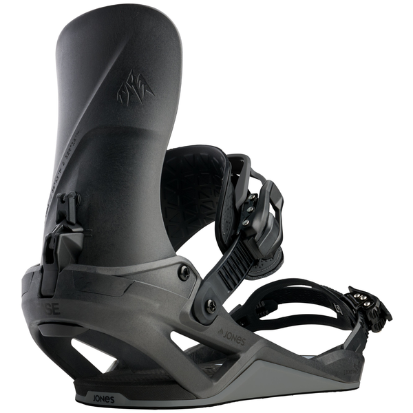 Jones Zenith FASE Bindings 2027 - Men's