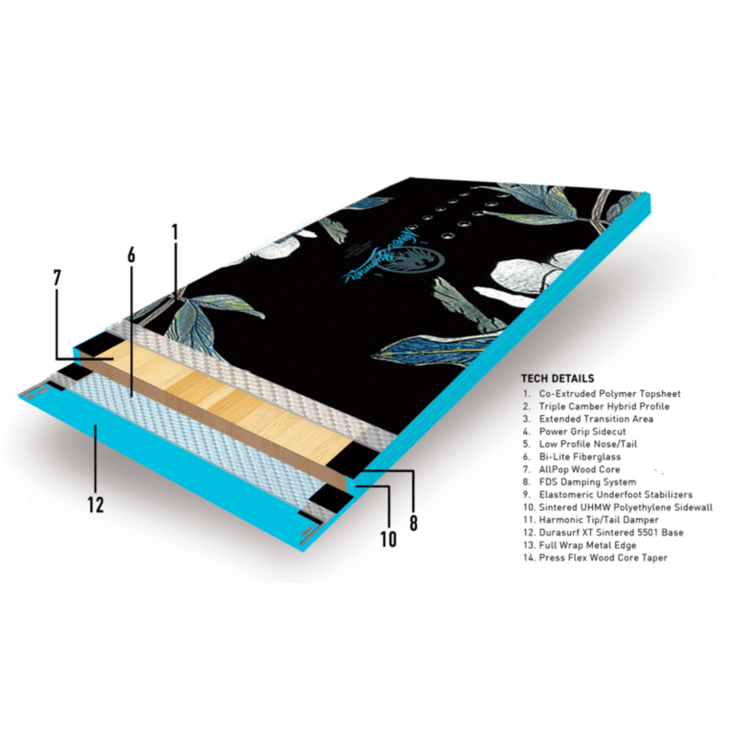 Never Summer Cascade Snowboard 2027 - Women's