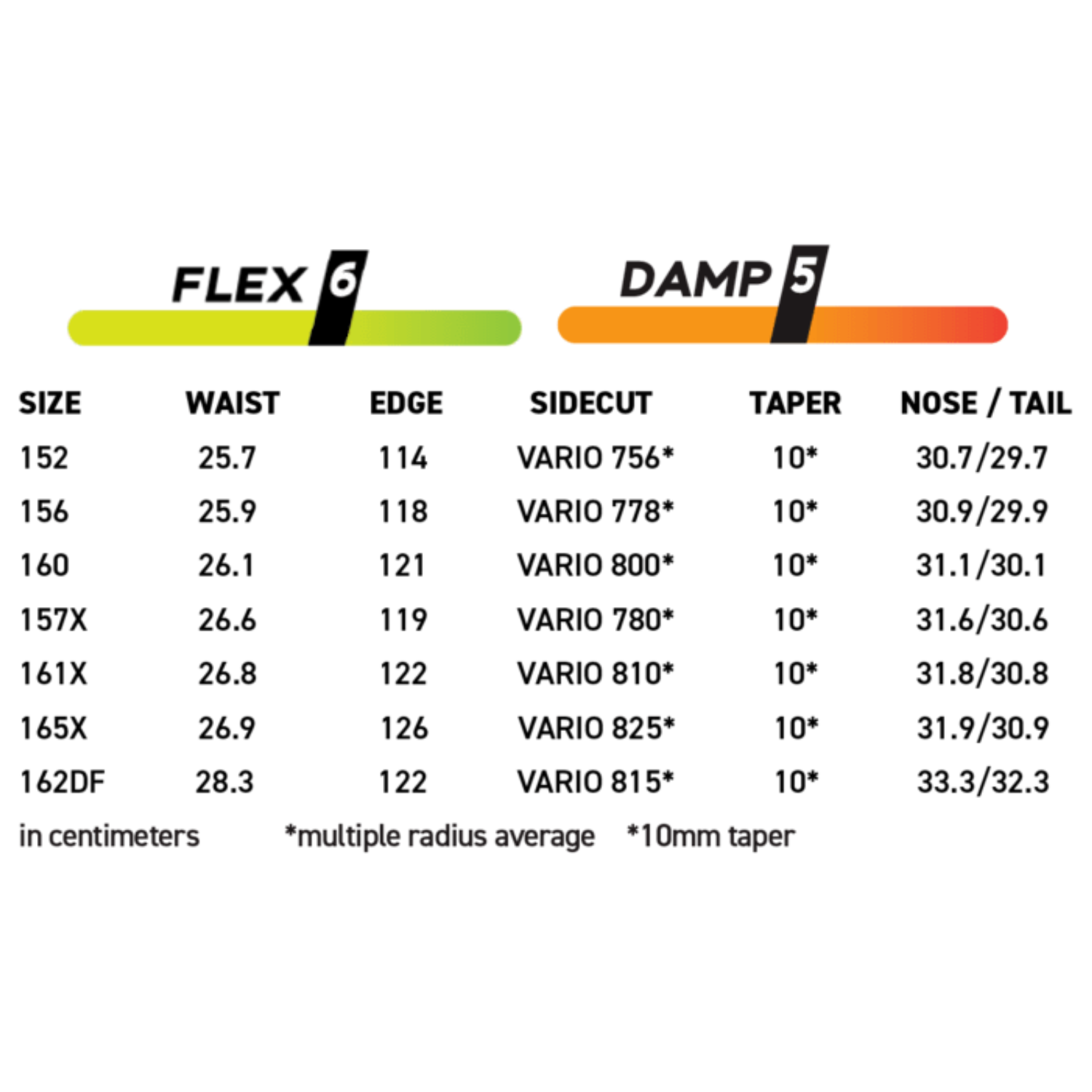 Never Summer Proto T3 Eclipse DF Snowboard 2027 - Drag Free