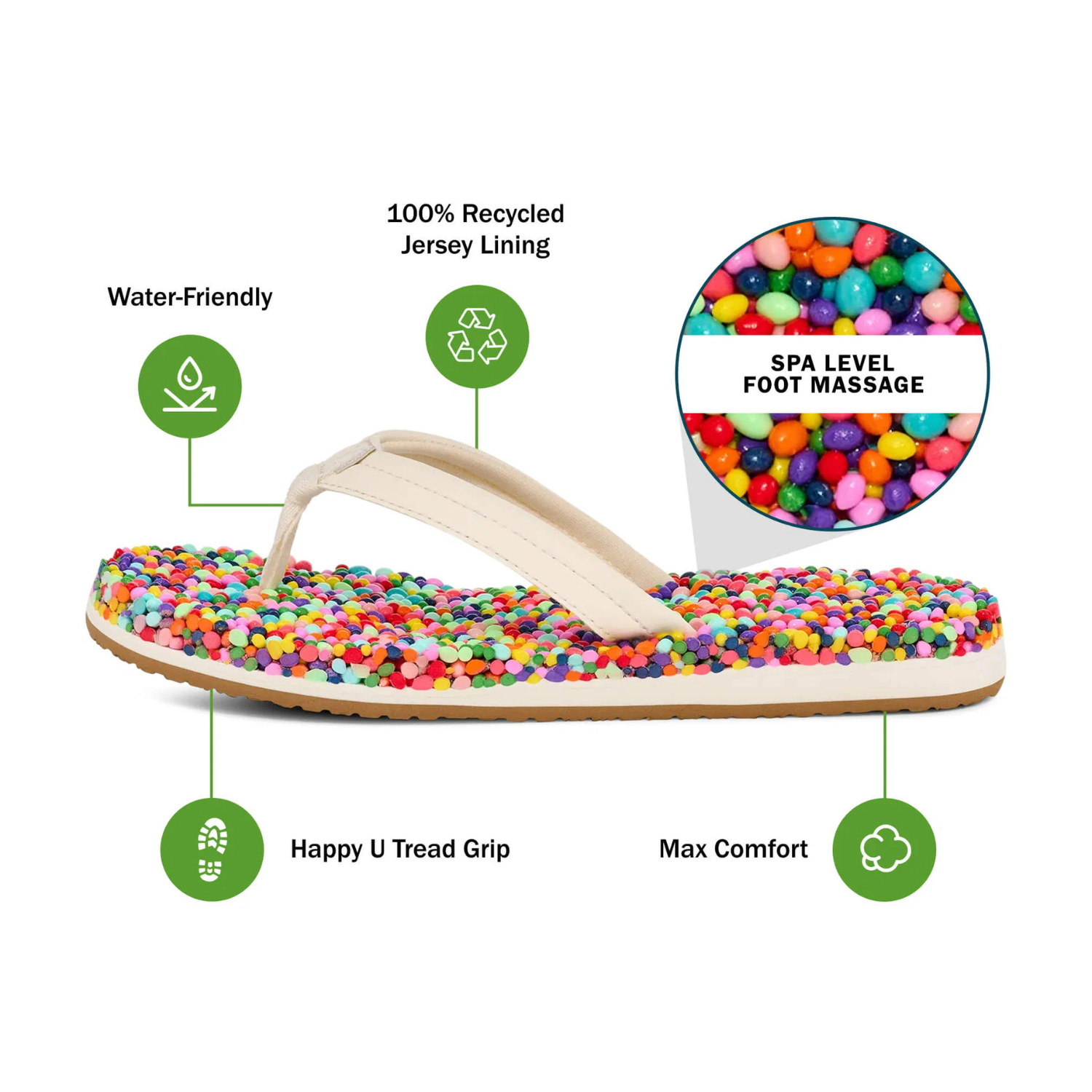 RAINBOW CONFETTI