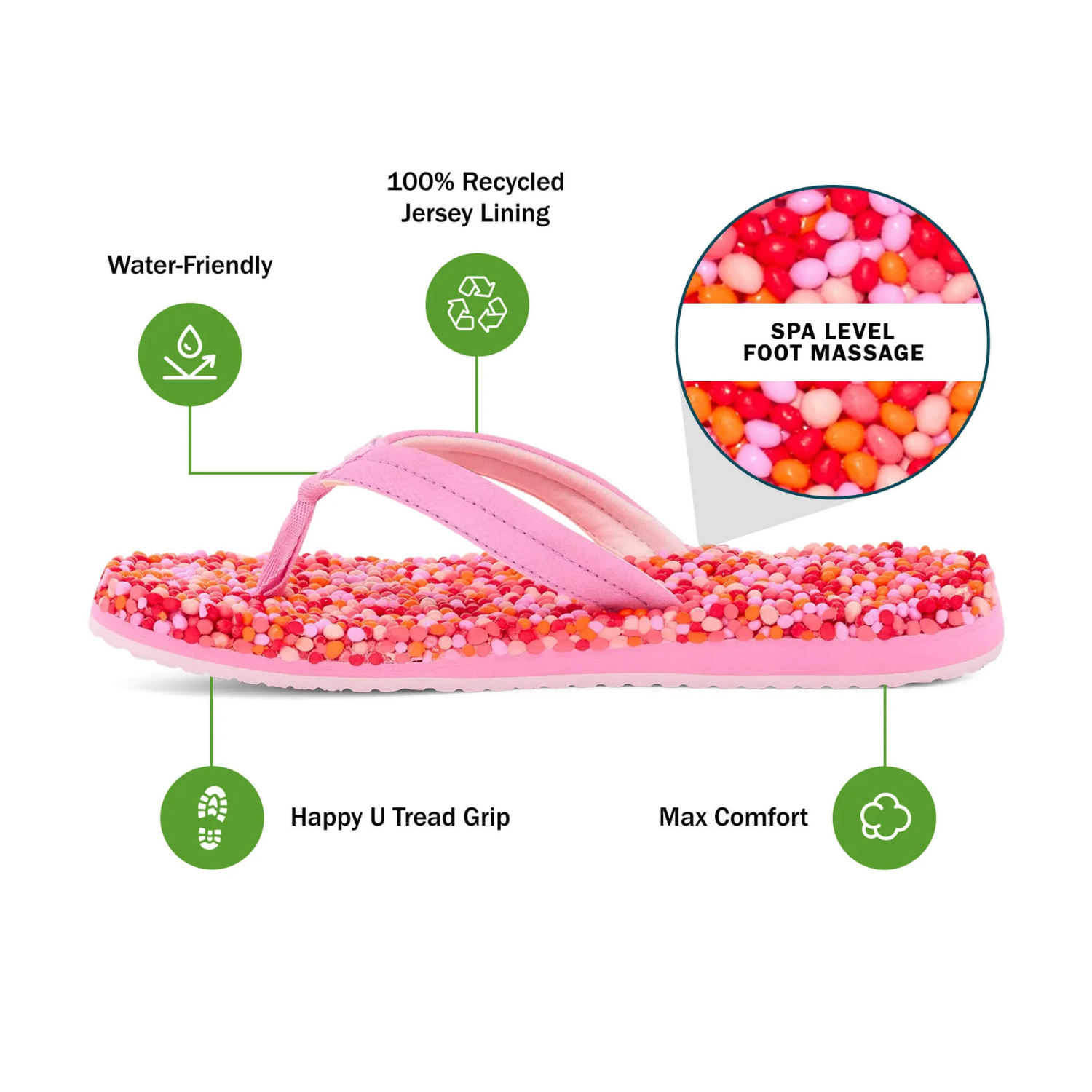 PINK MULTI