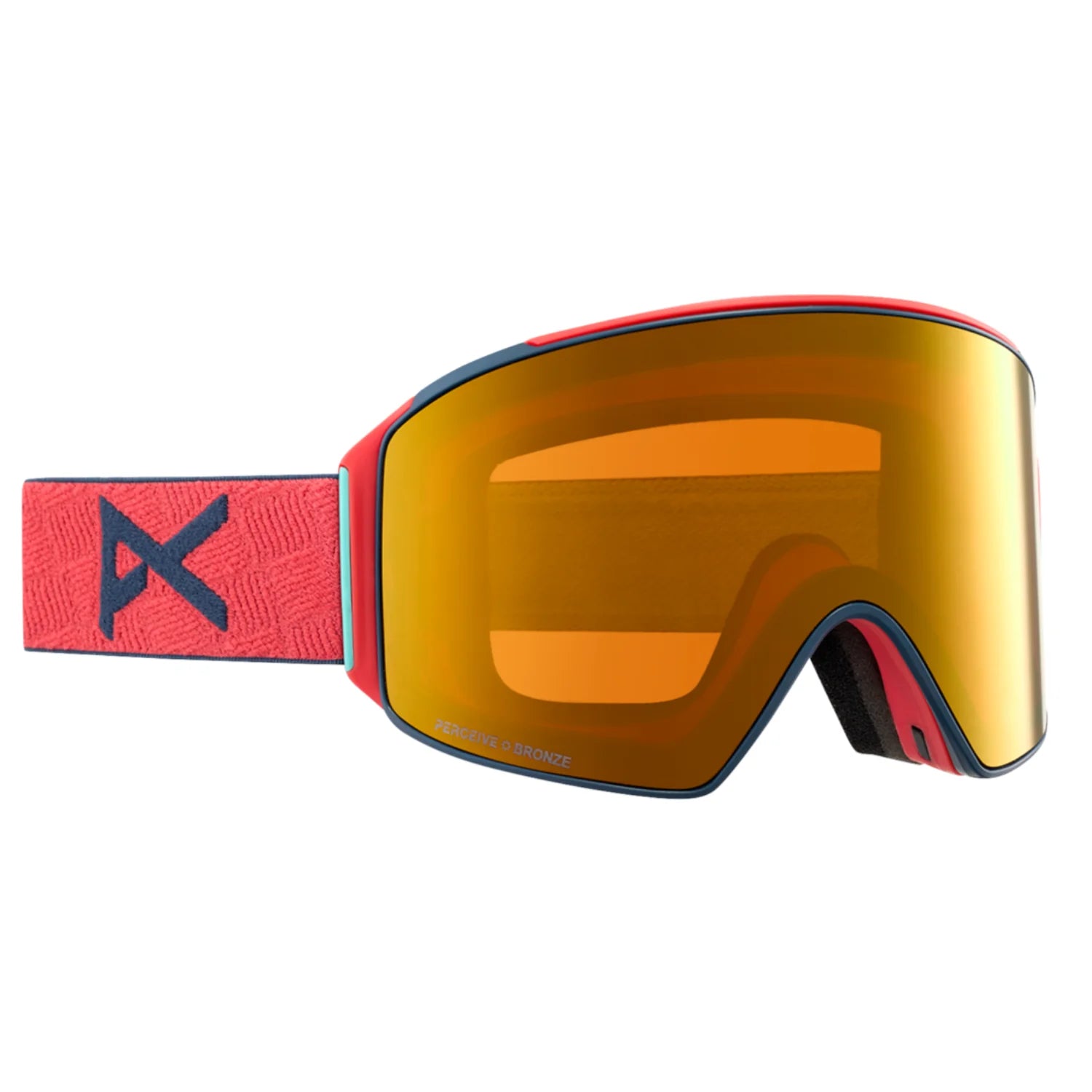 Coral | Perceive Sunny Bronze (17% / S3) + Perceive Cloudy Burst (59% / S1)