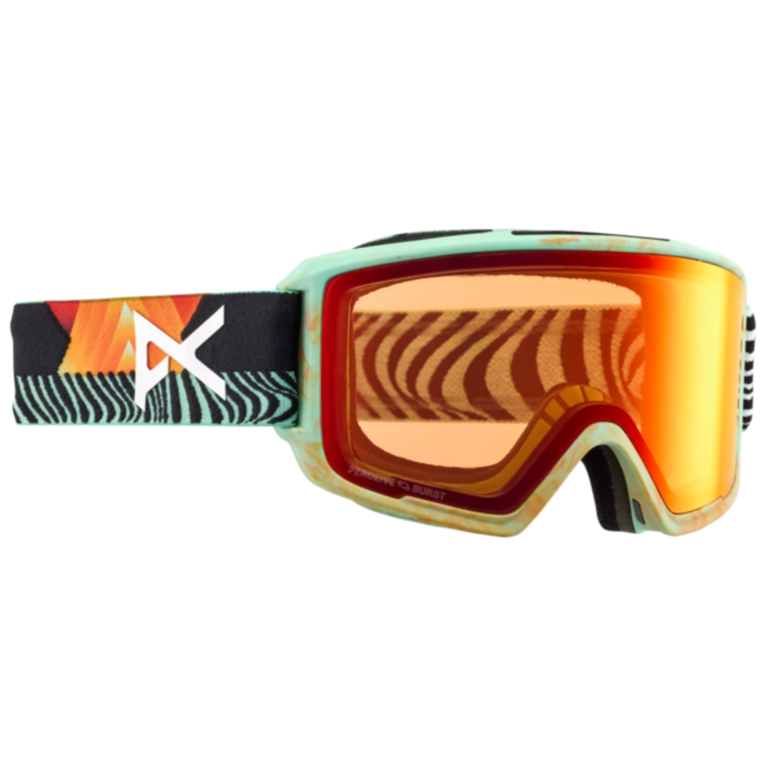 Dunescape |  Perceive Cloudy Burst (59% / S1) + Perceive Sunny Bronze (17% / S3)