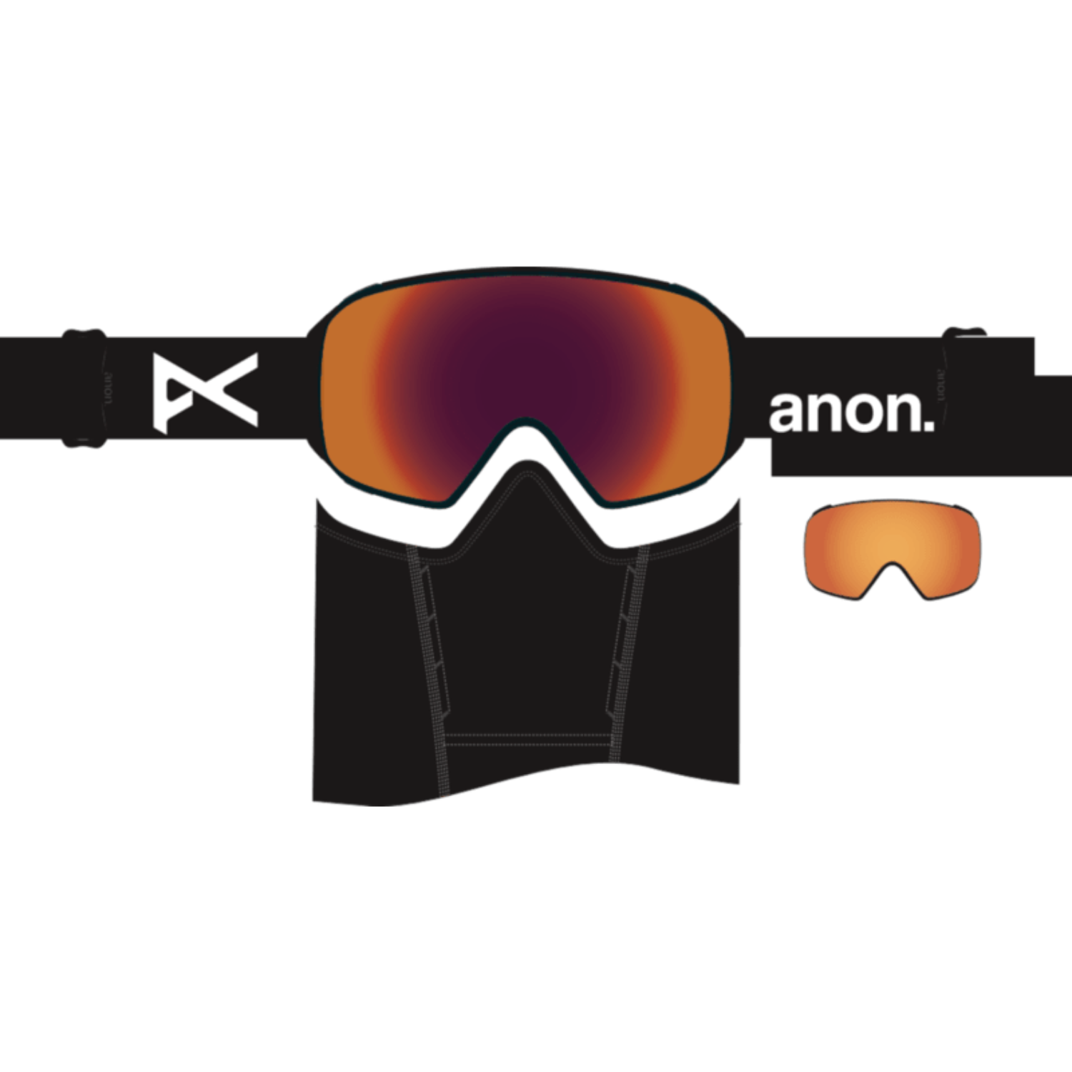 Black|Perceive Sunny Red (14% |S3) + Perceive Cloudy Burst (59% |S1)