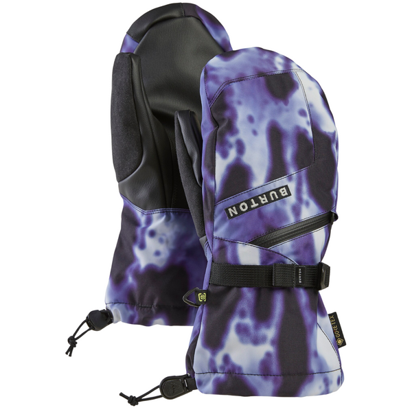 PRISM PRO