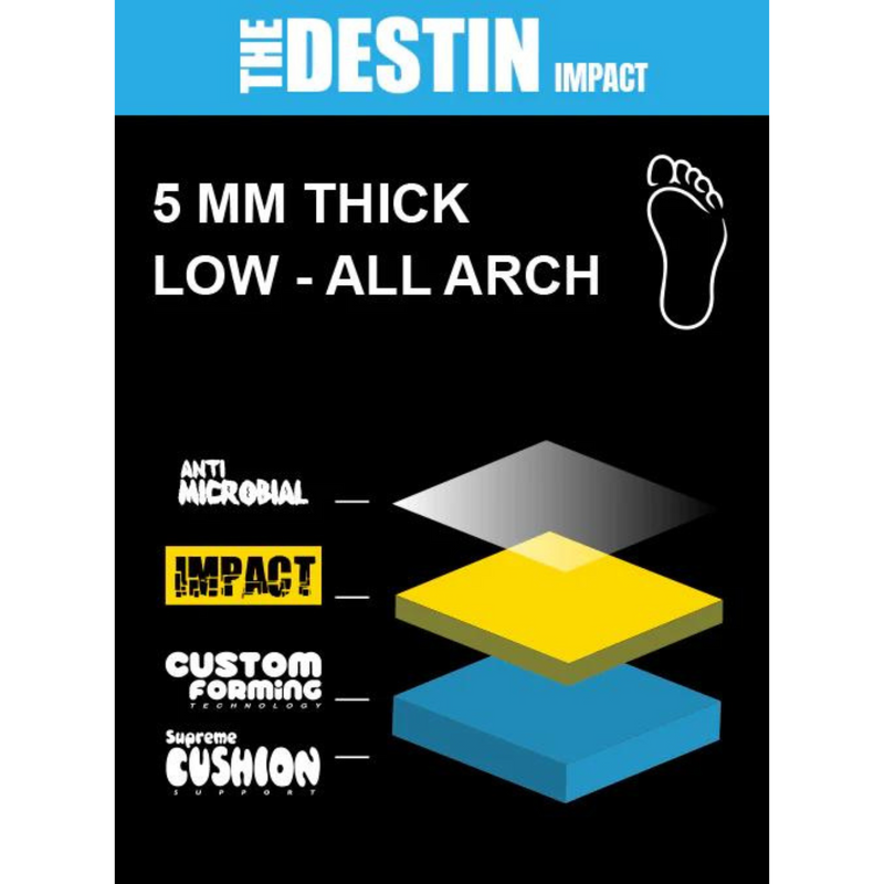 Remind Insoles Destin Impact 5MM Low Arch Insoles