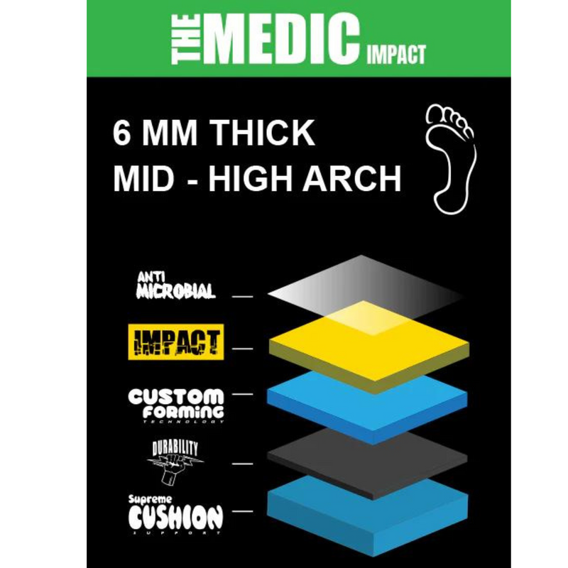 Remind Insoles The Medic Impact 6MM Mid-High Arch Insoles