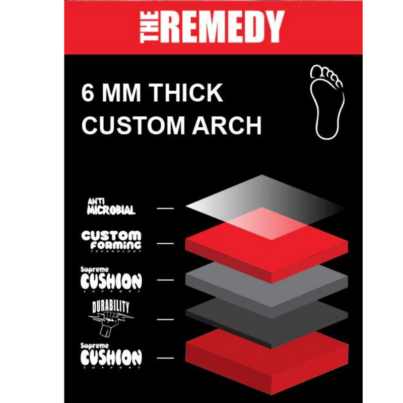 Remind Insoles The Remedy 6MM Custom Arch Heat Moldable Insoles