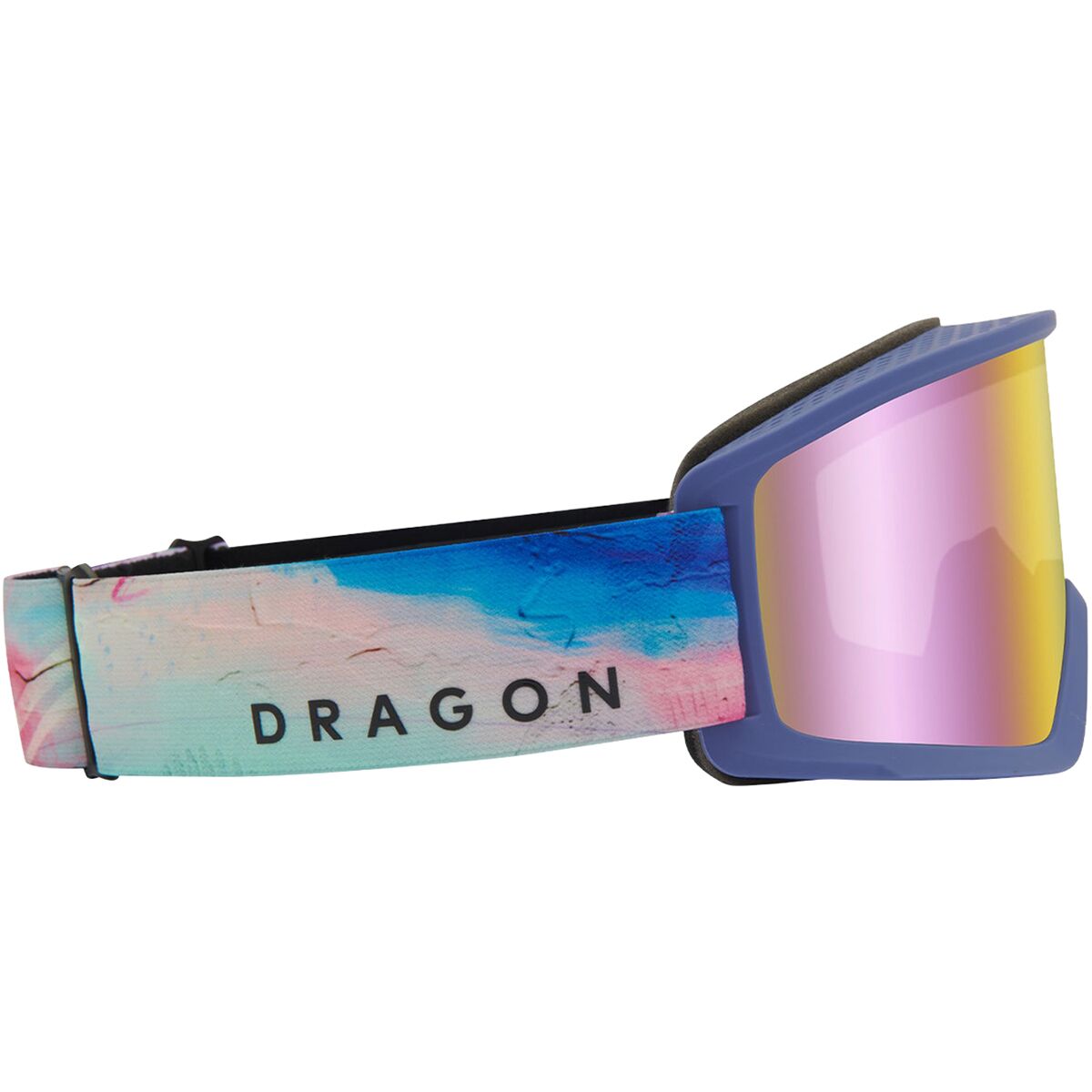 Sunset/ LLPinkIon + LLViolet