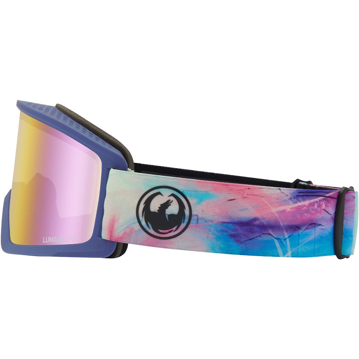 Sunset/ LLPinkIon + LLViolet