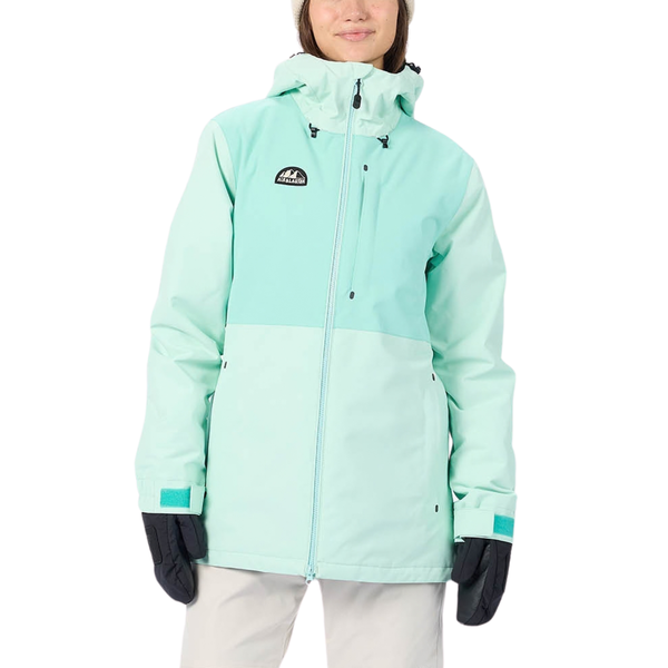 MINT