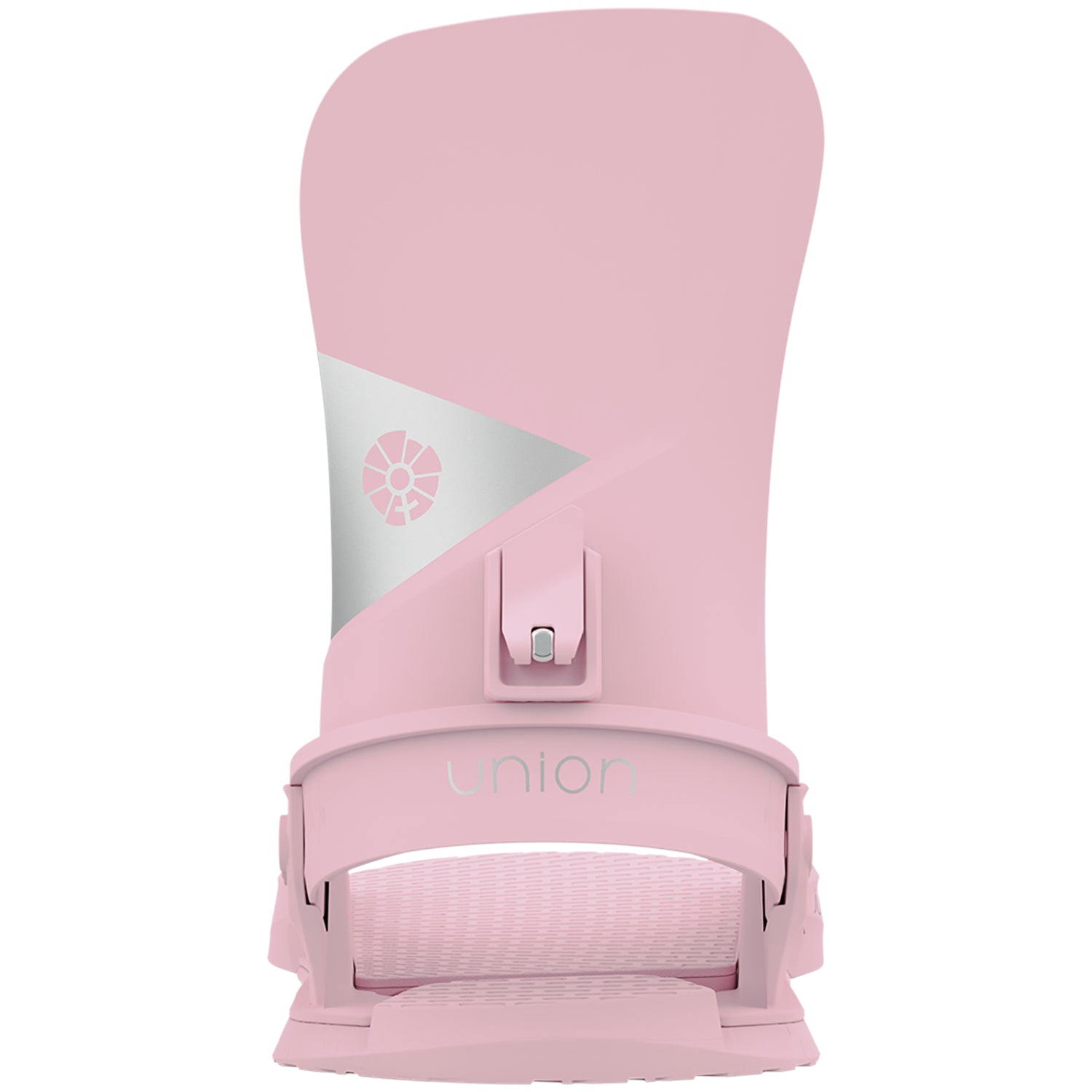 Boarding For Breast Cancer