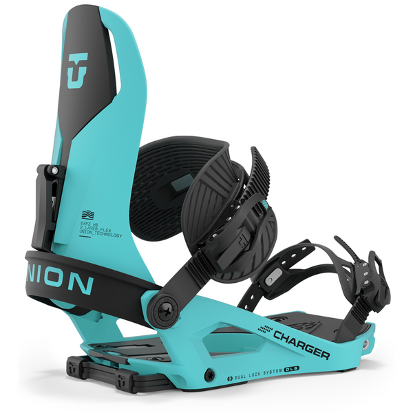 Cyan
