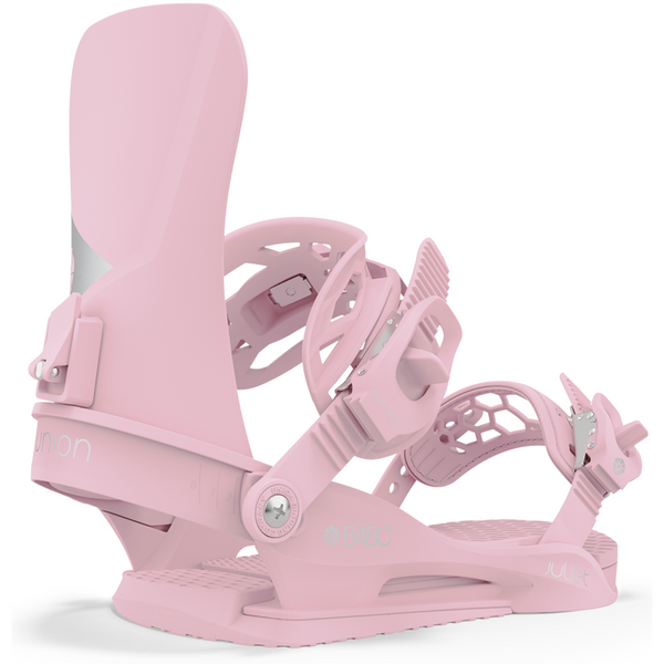 Boarding For Breast Cancer